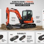 Kubota KX040-4 rubber tracks installed on a compact excavator, showing durable tread design for construction and landscaping work